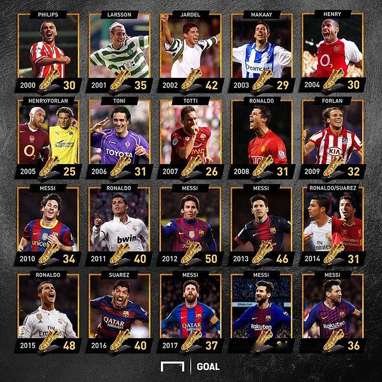 前法国主帅多梅内克：谢尔基没机会进法国队世界杯名单（前法国队主帅多梅内克：谢尔基无望入选世界杯名单）